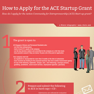 View infographic: How to Apply for the ACE Startup Grant