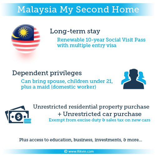 malaysia my second home problems