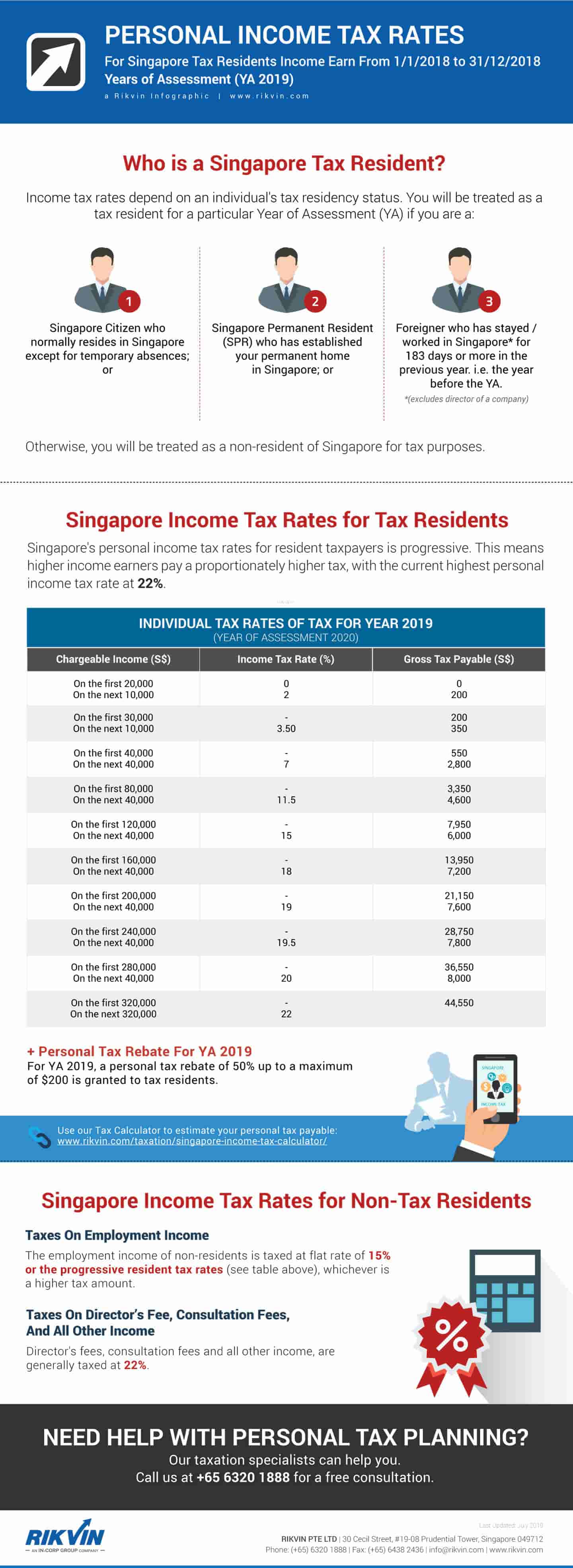 singapore-corporate-tax-rate-slideshare