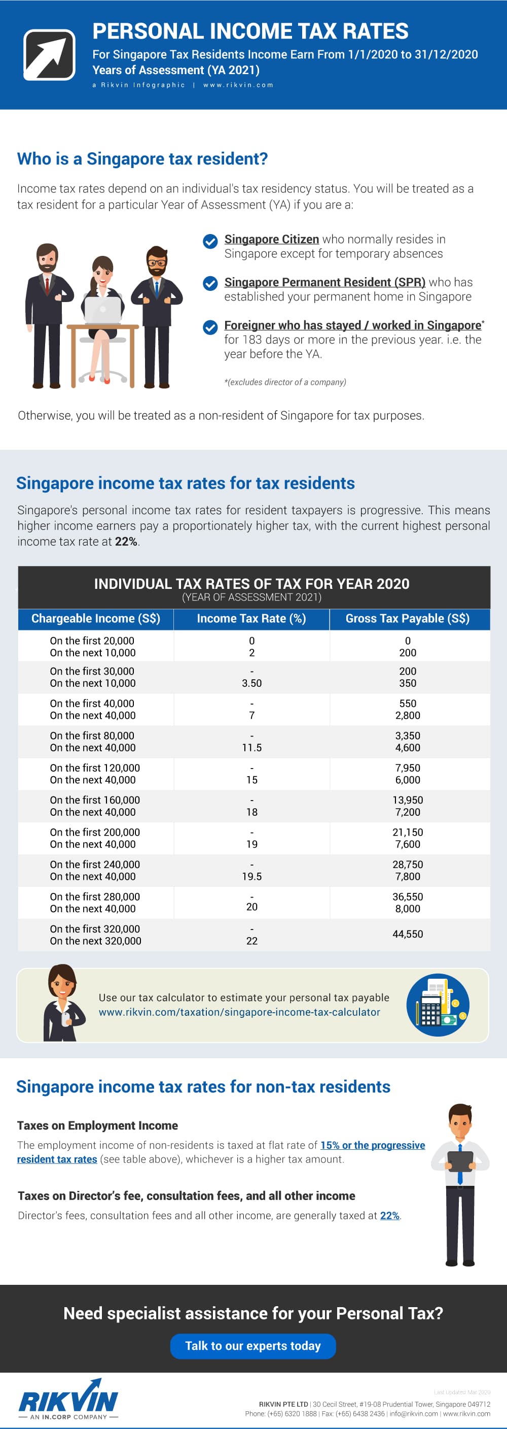 iras-tax-calculator-ya-2021-dtaxc
