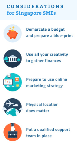 startup guide for small