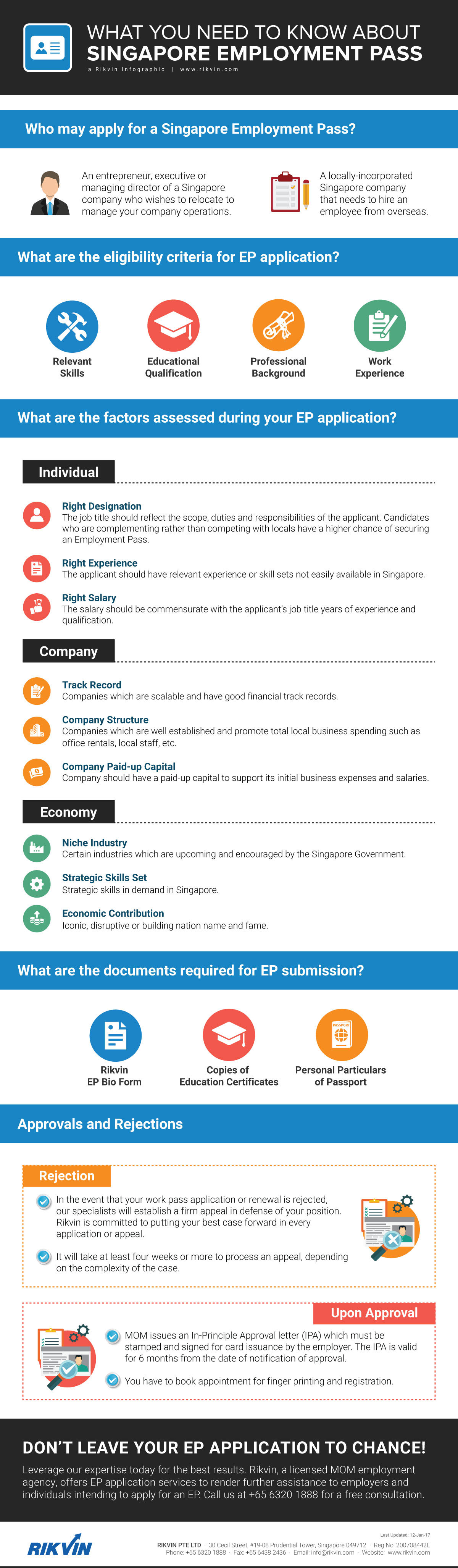 What You Need to Know About Singapore Employment Pass rikvin infographic